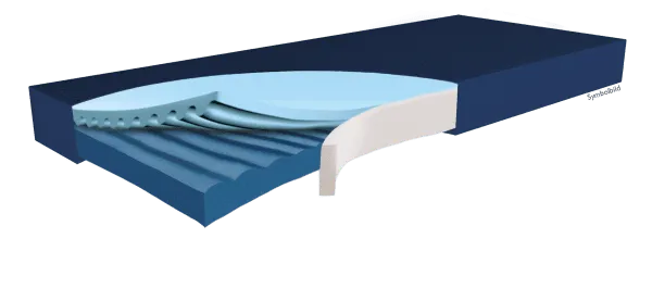 AD-Matratze Hyper Foam PLUS GREENLINE