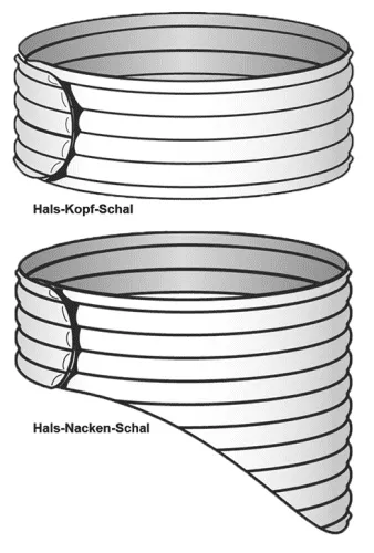 Wärme- Wellnessschal Stati-Med Futur - Hals-Nacken
