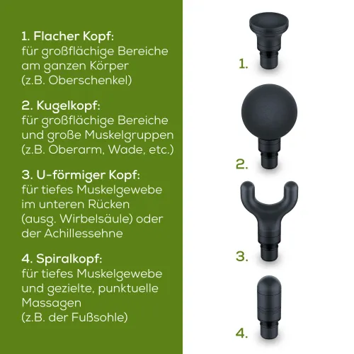 Muskelmassagegerät Compact MG 99, grün-schwarz