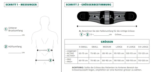 Lumbalstützorthese Aspen ELITE ACTIVE grau