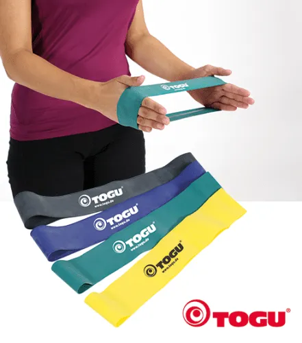 Theragym Powerband Loop
