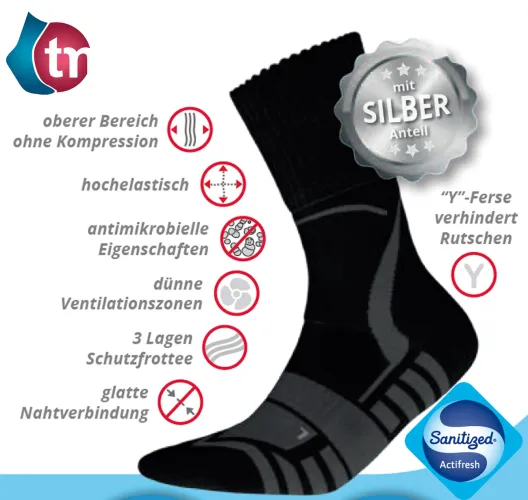 Socken TREKKING SILVER DEODORANT, dunkelgrau