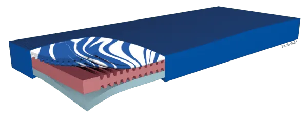 AD-System Hyper-Foam GEL AD-Matratze, Pu-Tex-Bezug