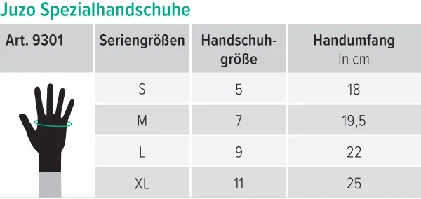 Spezialhandschuhe Juzo (1 Paar), mint, für Kompressionsstrümpfe