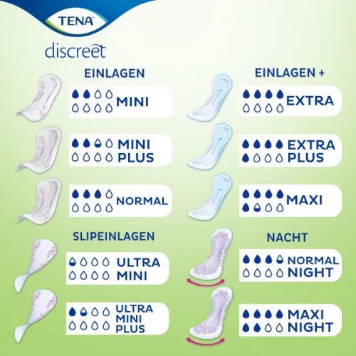 Slipeinlage TENA Lady discreet Ultra Mini (1 Karton: 10 x 28 Stück)