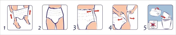 Einweginkontinenzslips Seni Active Plus x-large (1 Karton: 8x10 Stück)